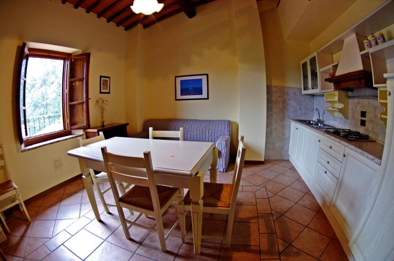 Agriturismo Il Palazzo Pergine Valdarno Eksteriør bilde
